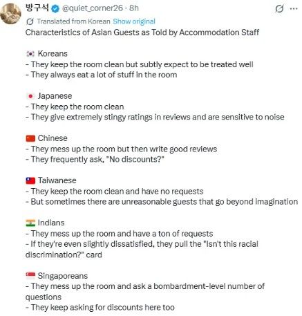 Characteristics of Asian guests