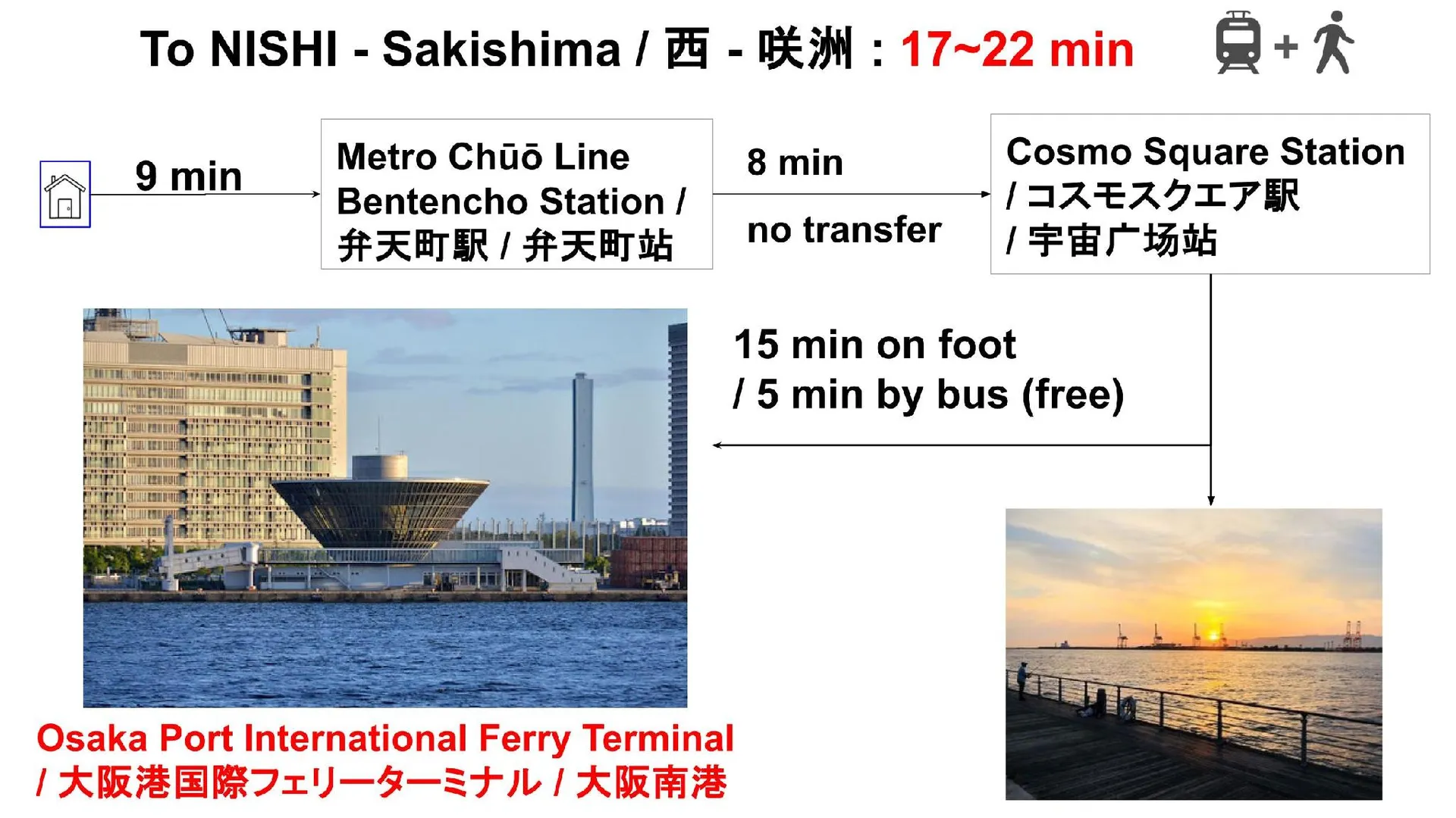 오사카 난바의 아파트먼트 (34m², 침실 2개, 프라이빗 욕실 1개) 4성급 게스트하우스 부대시설