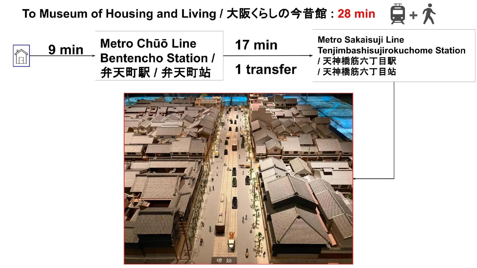 오사카 난바의 아파트먼트 (34m², 침실 2개, 프라이빗 욕실 1개) 4성급 게스트하우스 객실