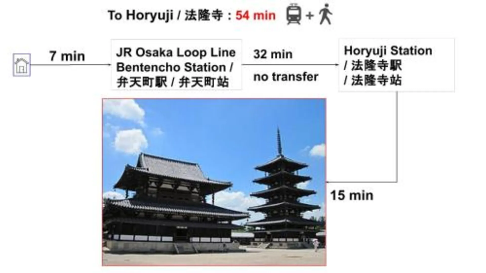 오사카 난바의 아파트먼트 (34m², 침실 2개, 프라이빗 욕실 1개) 4성급 게스트하우스 레스토랑