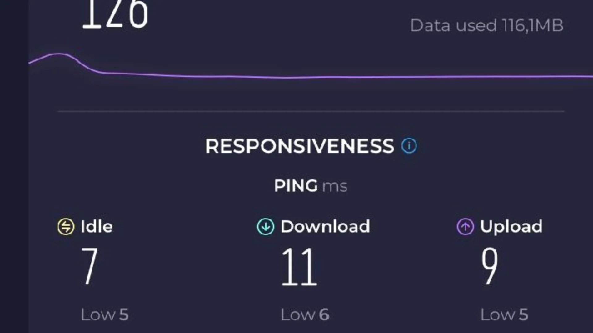 호치민 Bình Thạnh의 아파트먼트 (40m², 침실 1개, 프라이빗 욕실 1개) 4성급 싱글룸 객실