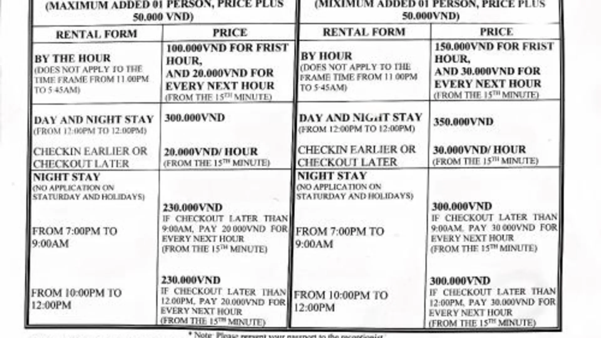 하노이 남 칸 모텔 2성급 호텔 수영장