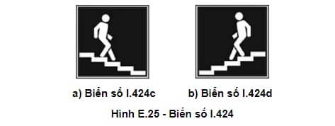 Biển báo hầm chui qua đường cho người đi bộ như thế nào?