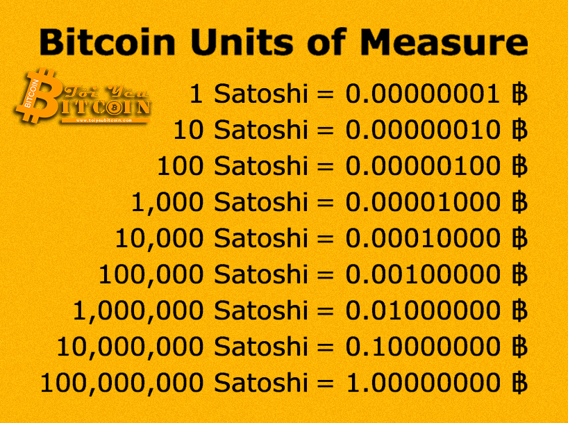 Satoshi