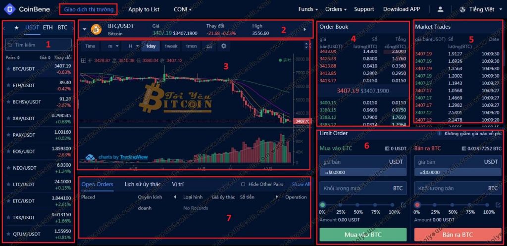 Cách trade coin trên sàn CoinBene. Ảnh 1