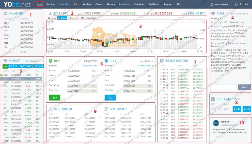 Cách trade coin trên sàn YoBit. Ảnh 1