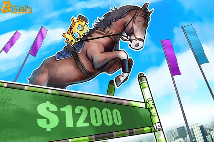 Giá Bitcoin trở lại mốc $12.000 khi chỉ số thống trị đạt mức cao nhất kể từ tháng 4/2017