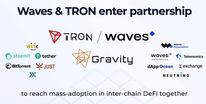 Sự hợp tác giữa Tron, Waves và Gravity. Nguồn: Tron