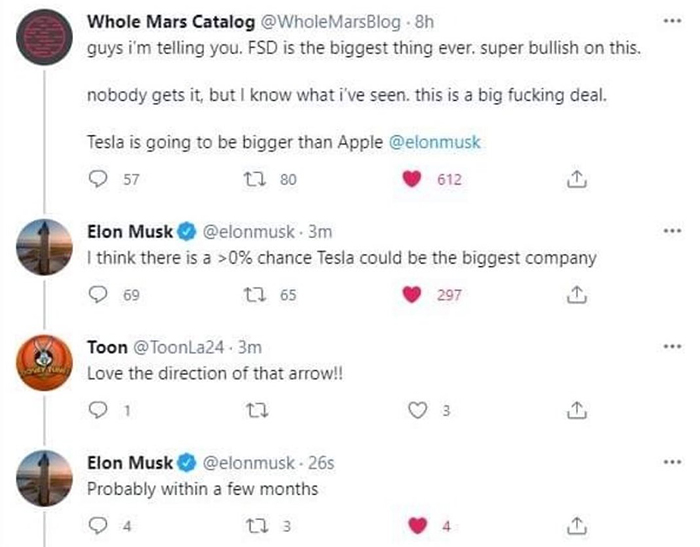 Elon Musk tuyên bố Tesla có thể vượt mặt Apple trong vài tháng tới, đoạn tweet thứ 2 đã bị xóa. Ảnh: @A_Contos1/Twitter.