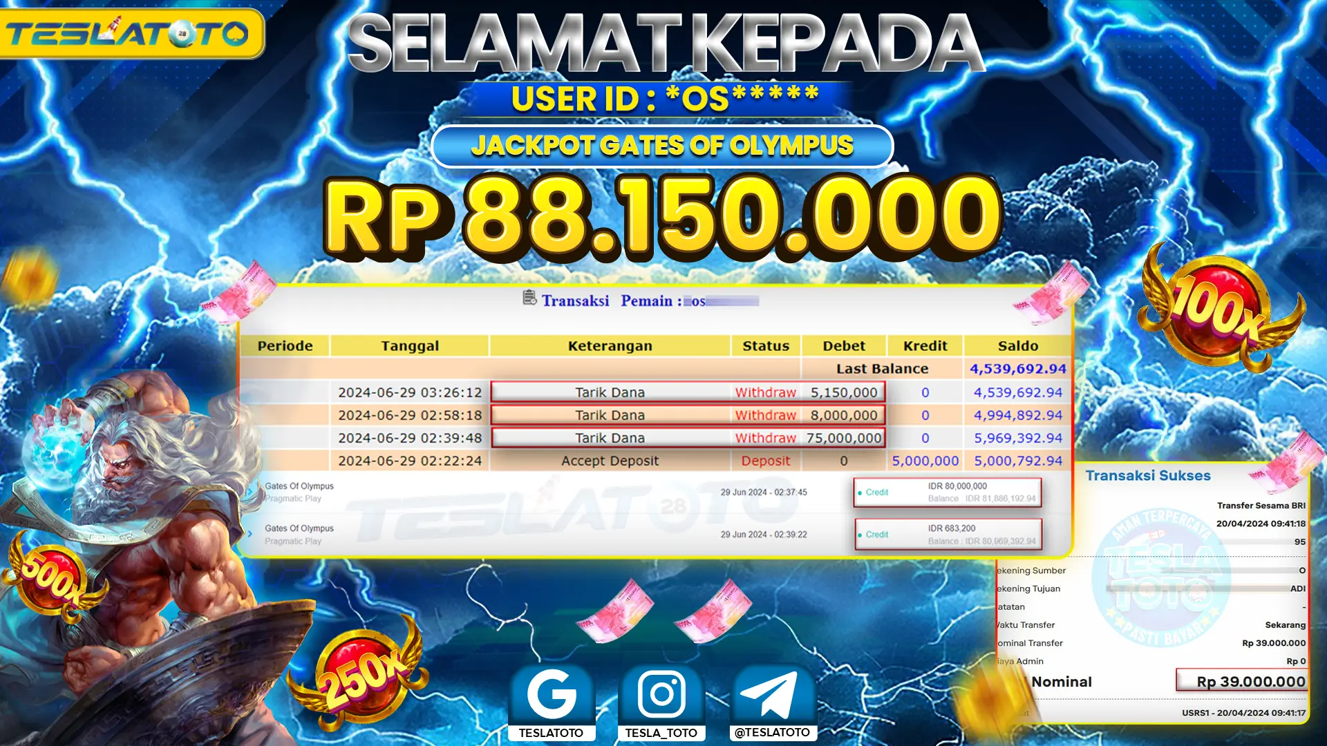 TESLATOTO JACKPOT SLOT GATES Of OLYMPUS Rp. 88.500.000 LUNAS
