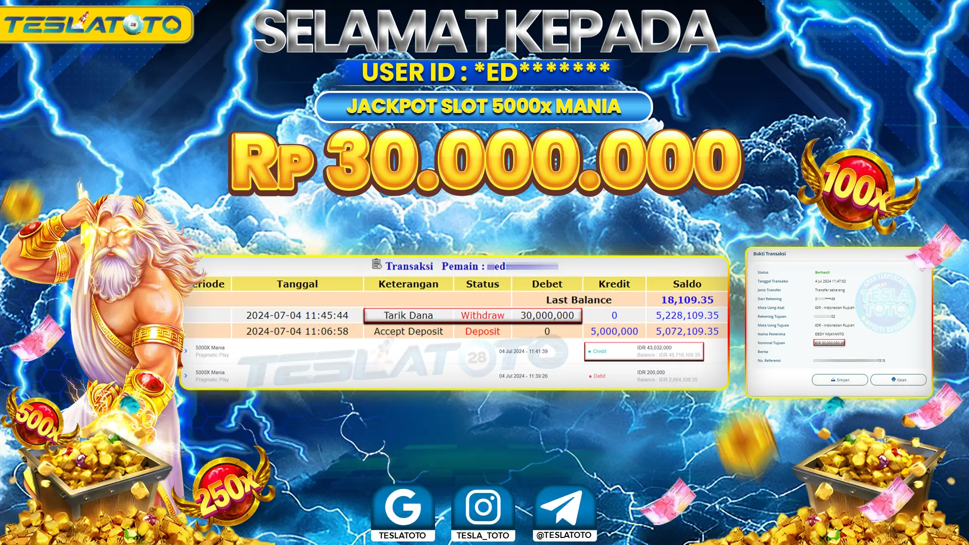 TESLATOTO JACKPOT SLOT 5000x MANIA Rp. 30.000.000 LUNAS