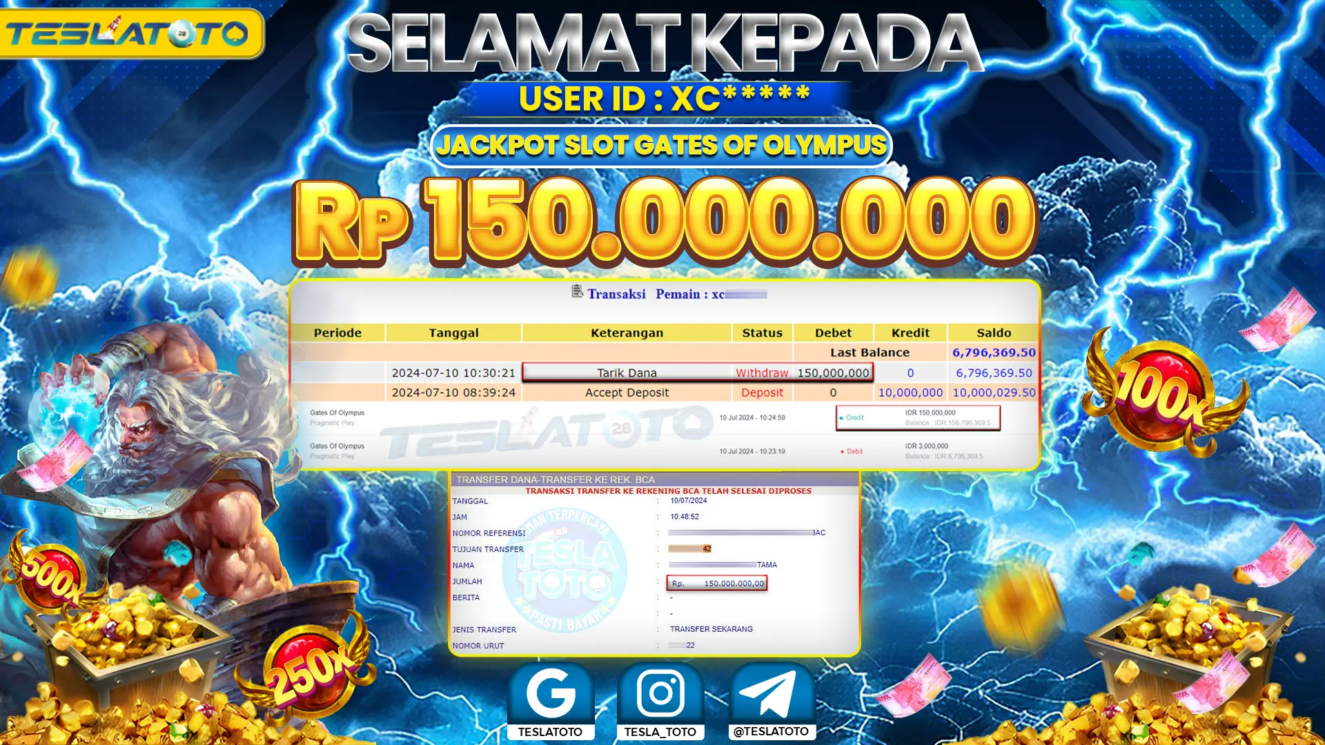 TESLATOTO JACKPOT SLOT GATES OF OLYMPUS Rp. 150.000.000 LUNAS