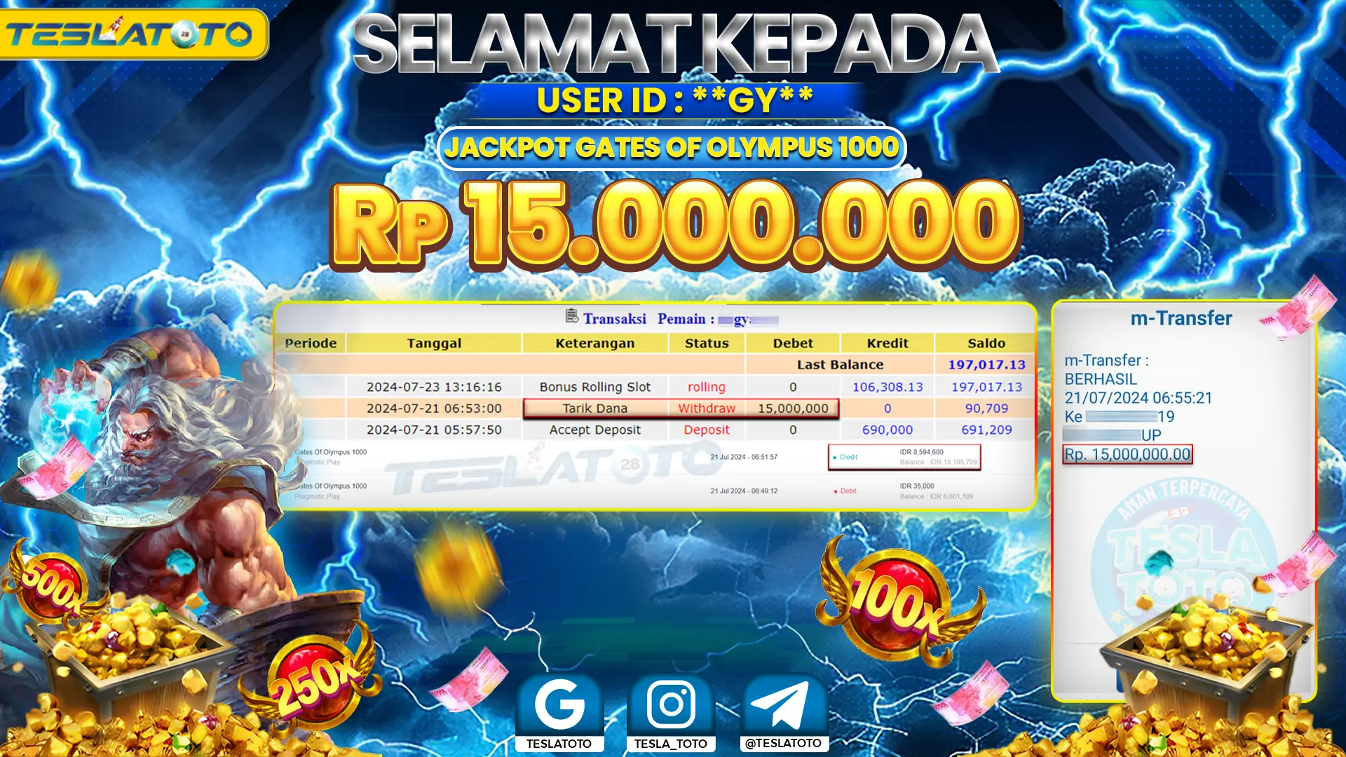 TESLATOTO JACKPOT SLOT GATES OF OLYMPUS 1000 Rp. 15.000.000 LUNAS