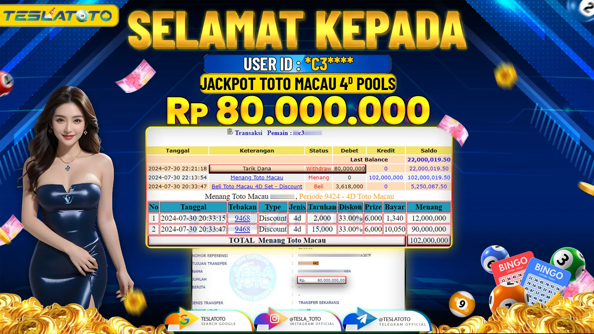 TESLATOTO JACKPOT TOTO MACAU 4D POOLS  Rp. 80.000.000 LUNAS