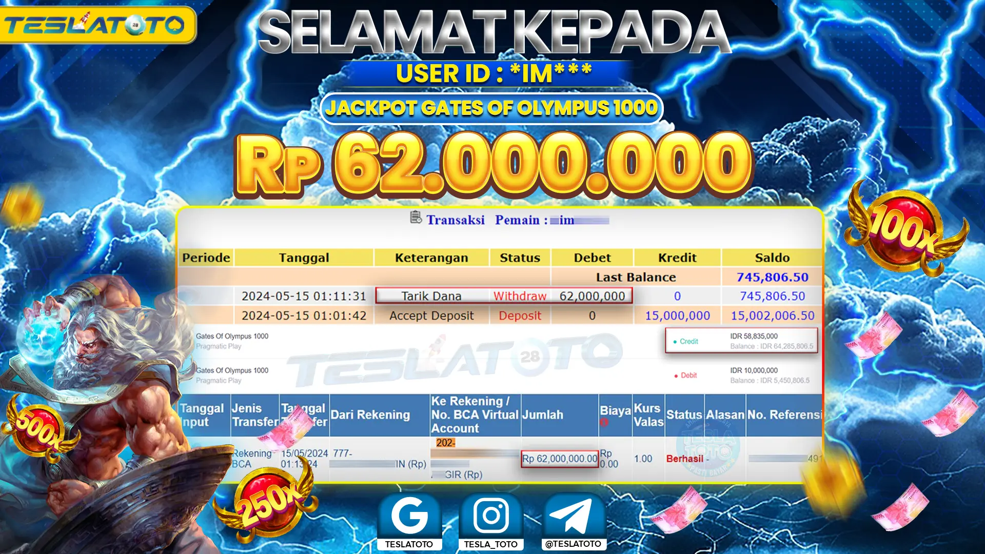 TESLATOTO JACKPOT SLOT GATES Of OLYMPUS 1000 Rp. 62.000.000 LUNAS