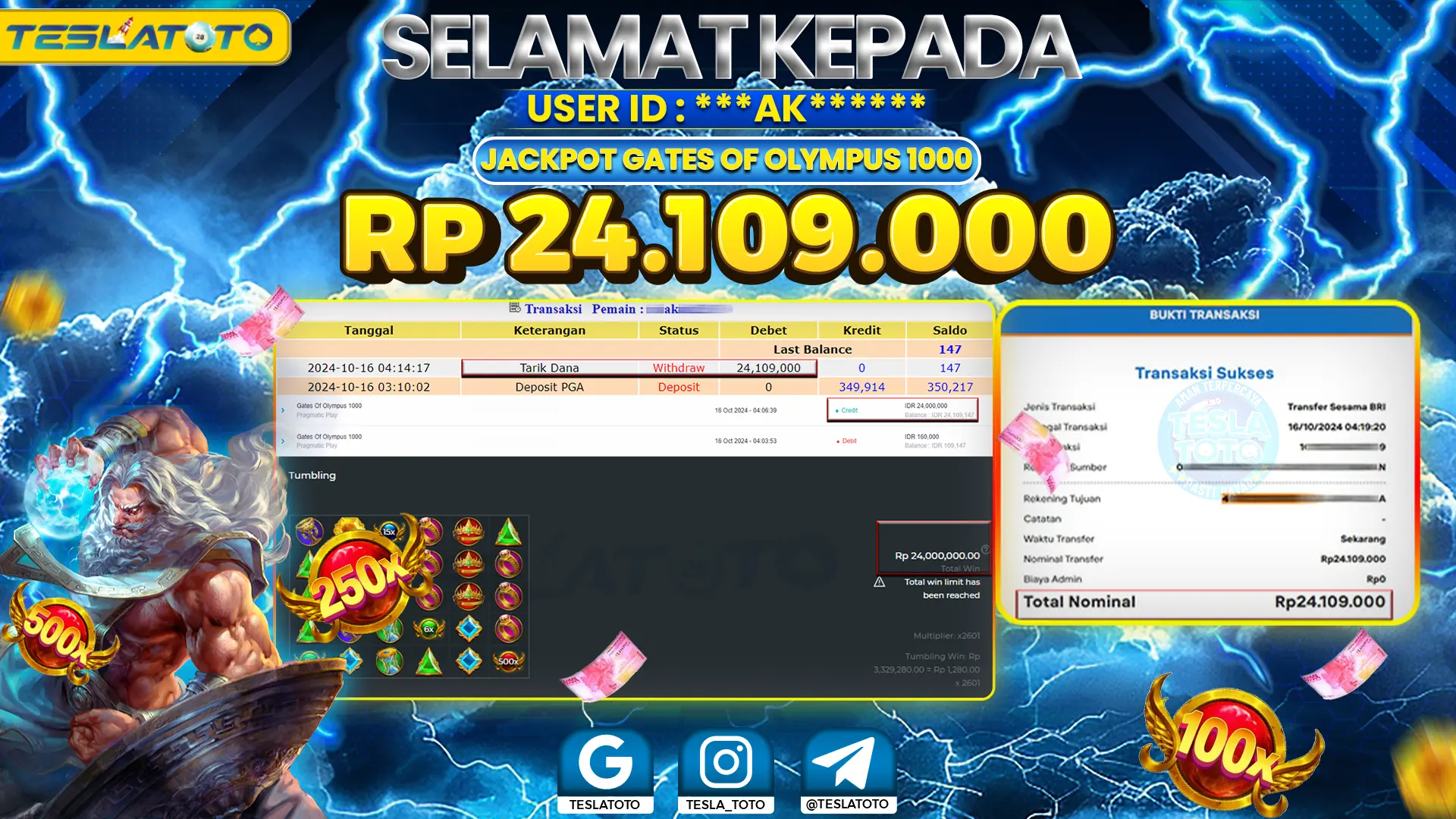 TESLATOTO JACKPOT SLOT GATES OF OLYMPUS 1000 Rp. 24.109.000 LUNAS