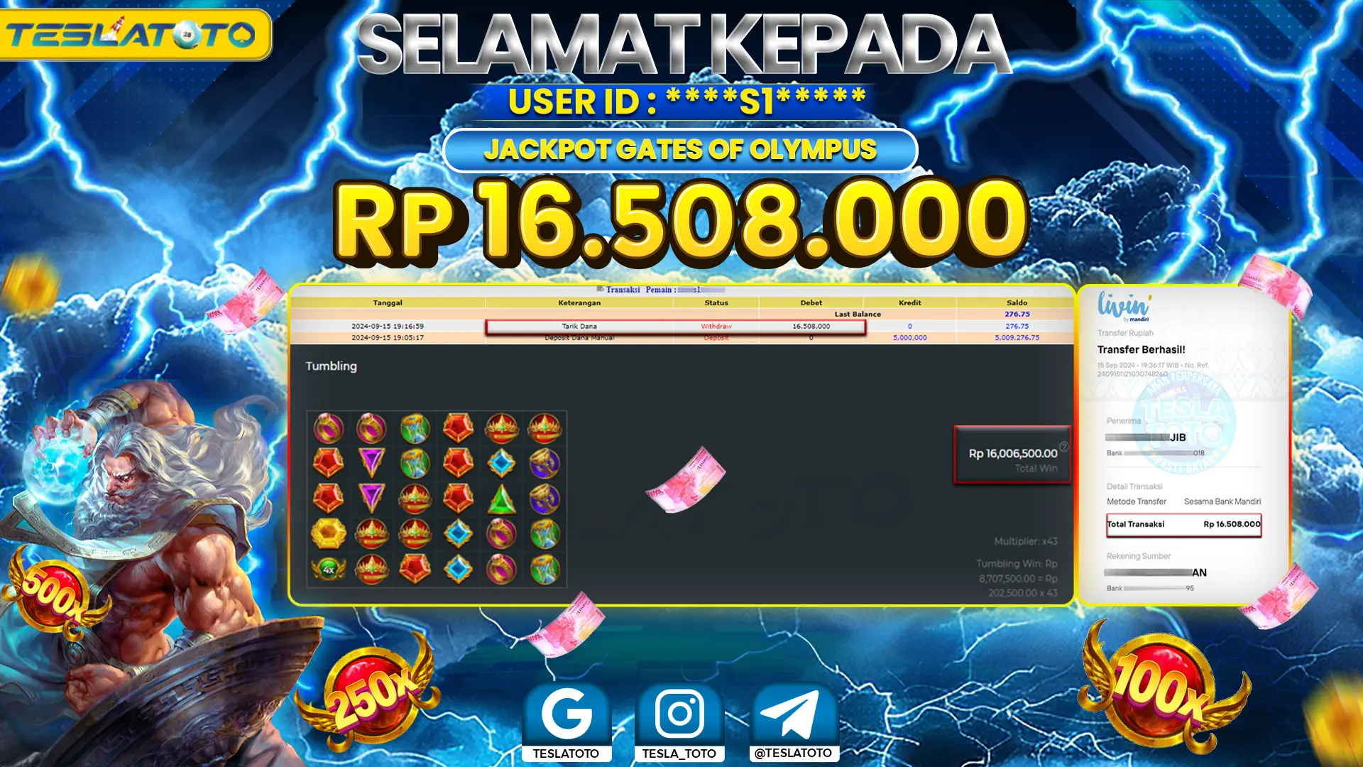 TESLATOTO JACKPOT SLOT GATES OF OLYMPUS 1000 Rp. 17.000.000 LUNAS