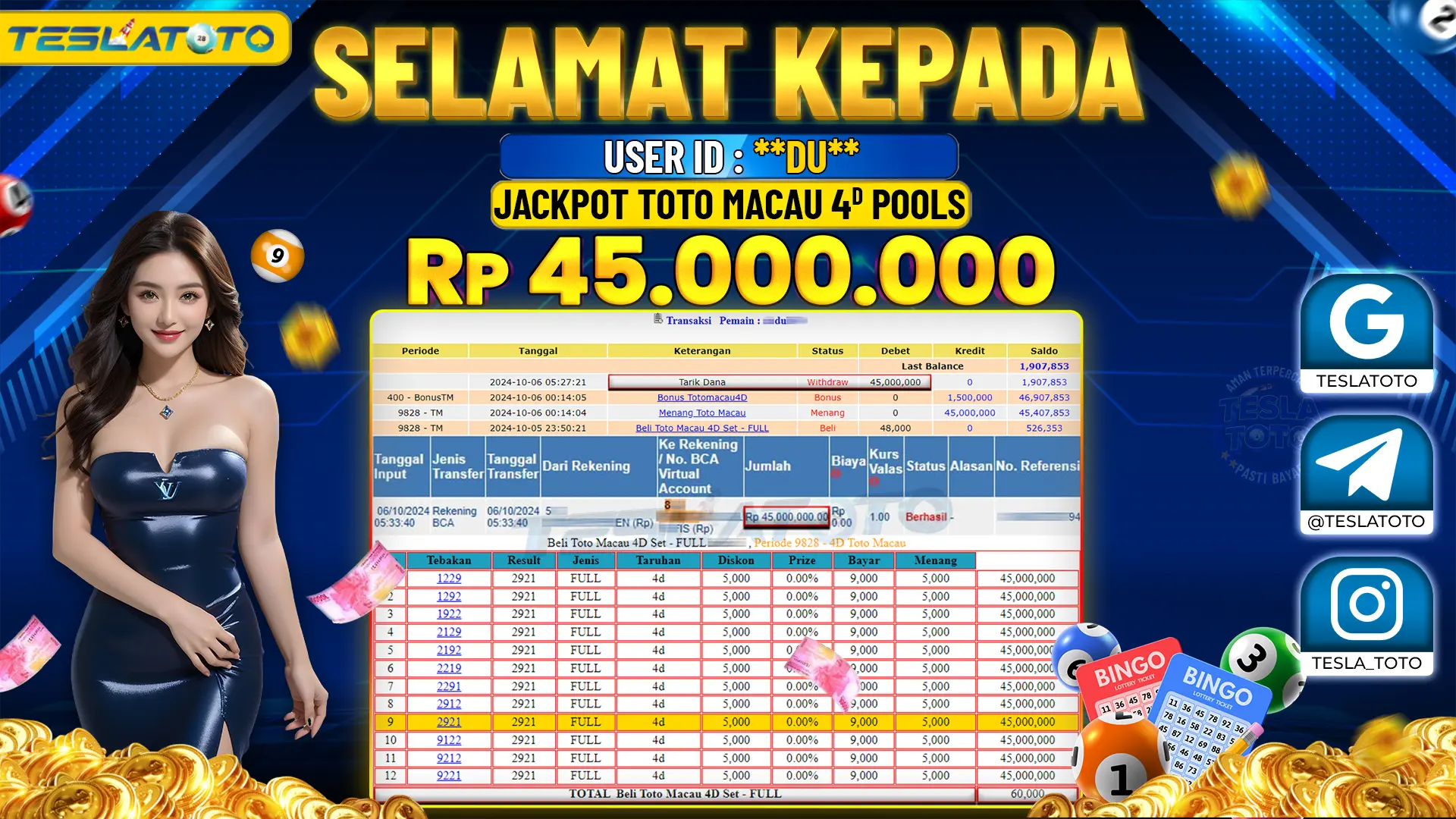TESLATOTO JACKPOT TOTO MACAU 4D POOLS  Rp. 45.000.000 LUNAS