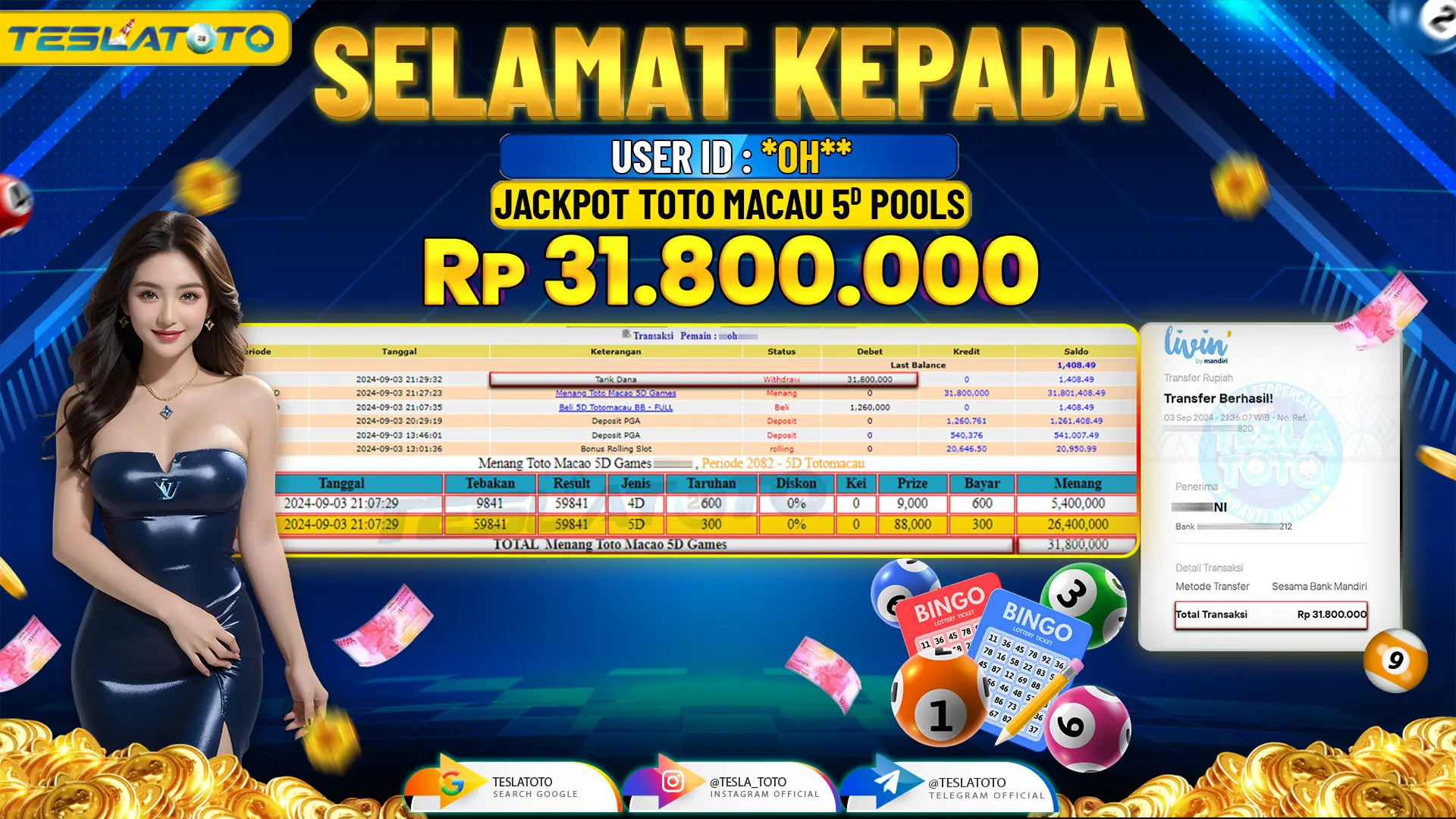 TESLATOTO JACKPOT TOTO MACAU 5D POOLS  Rp. 32.000.000 LUNAS
