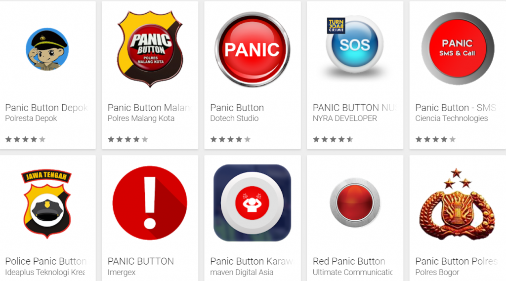 Police Panic button. Вино паник Баттон. Паник Баттон сухое. Panic button вино красное.