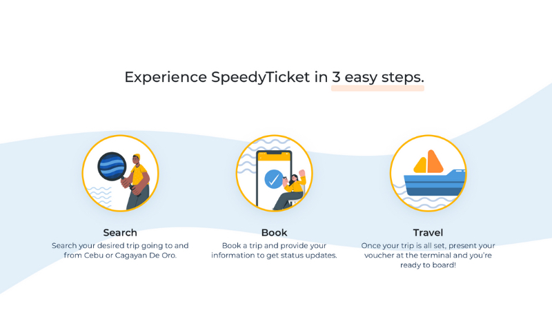 Speedy Ticket Booking Process