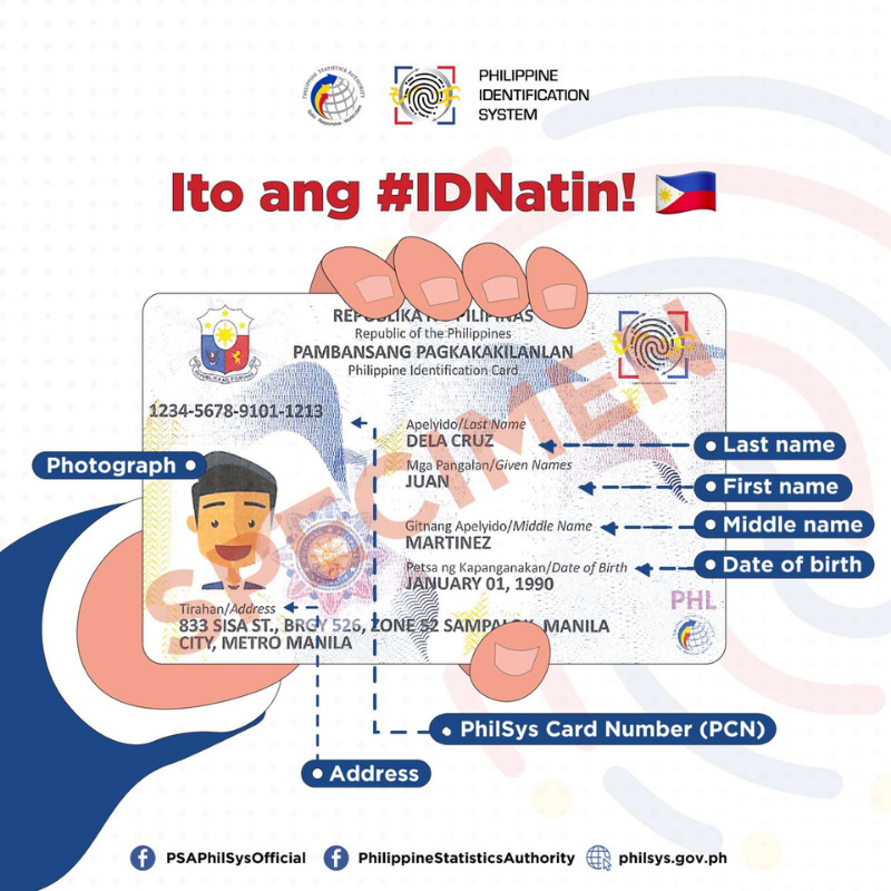 ph national id info