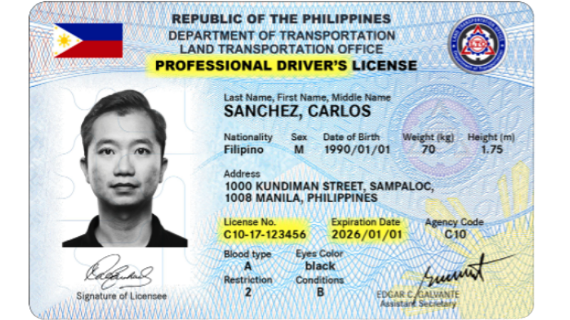 Valid ID In The Philippines Driver s License Tripzilla Philippines