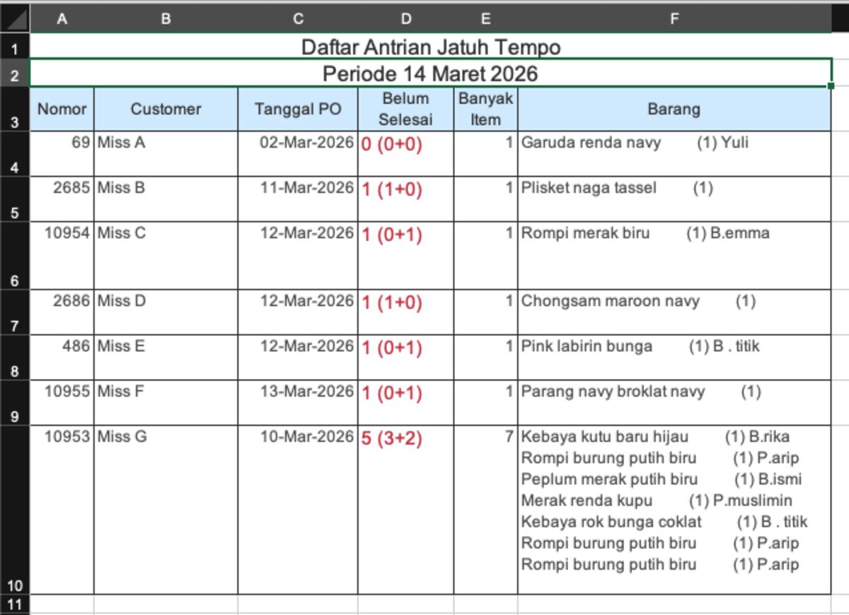 excel hasil export