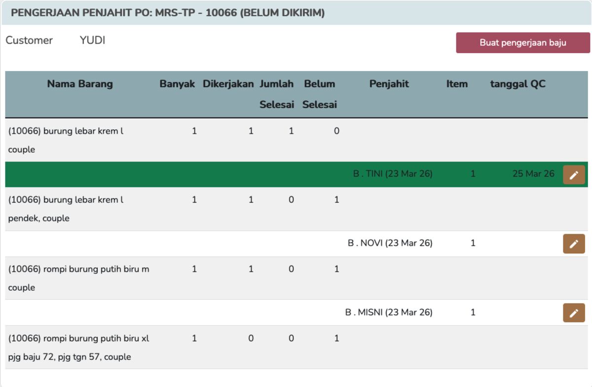 info yang sudah di QC