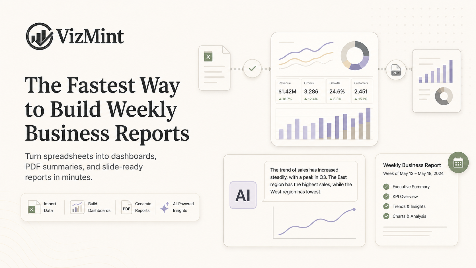 The Fastest Way to Build Weekly Business Reports