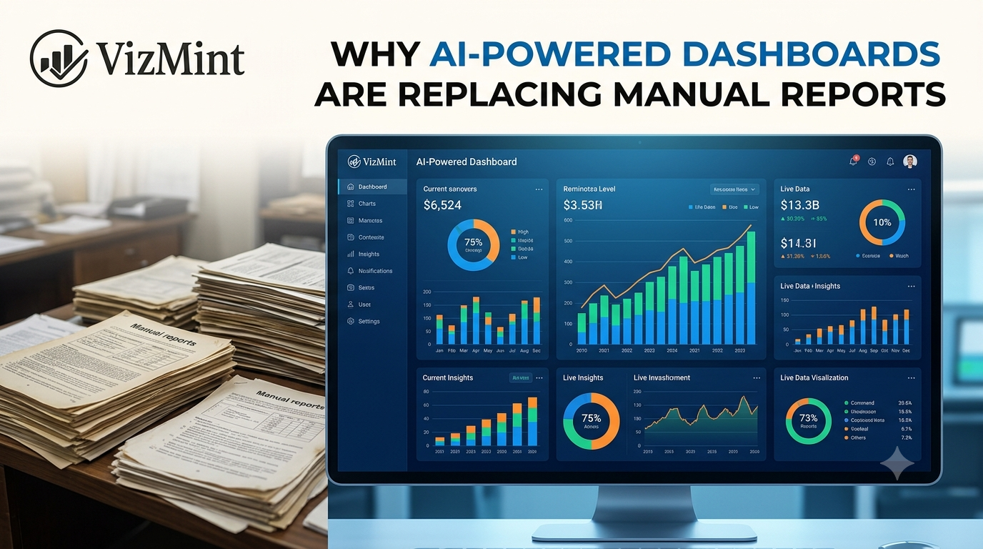 Why AI-Powered Dashboards Are Replacing Manual Reports