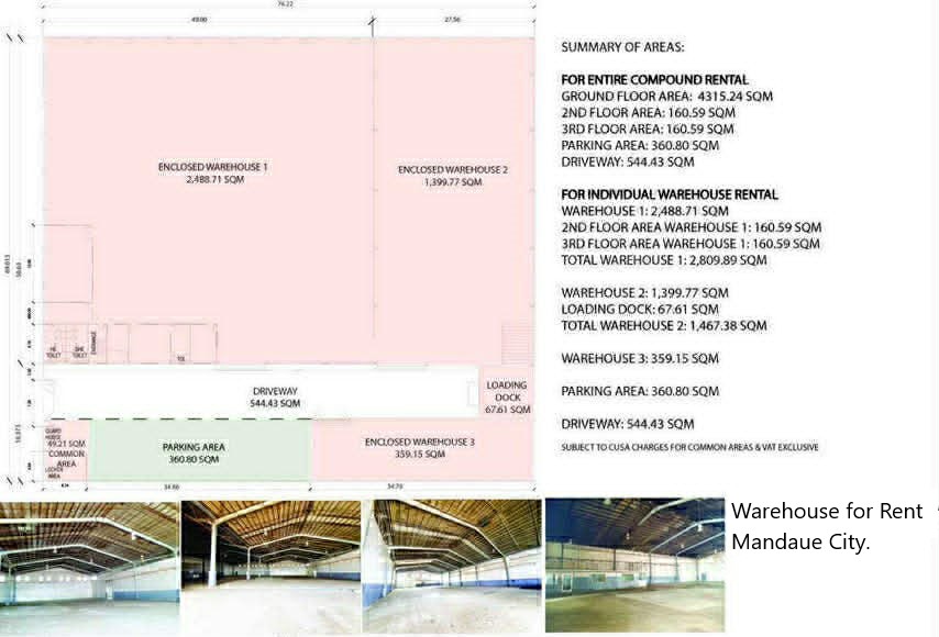 Industrial For Rent In MANDAUE CITY, CEBU