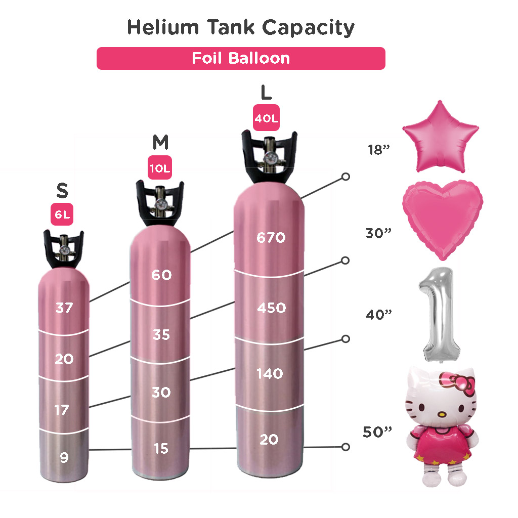 Show Large Helium Tank 7 Days Rental image