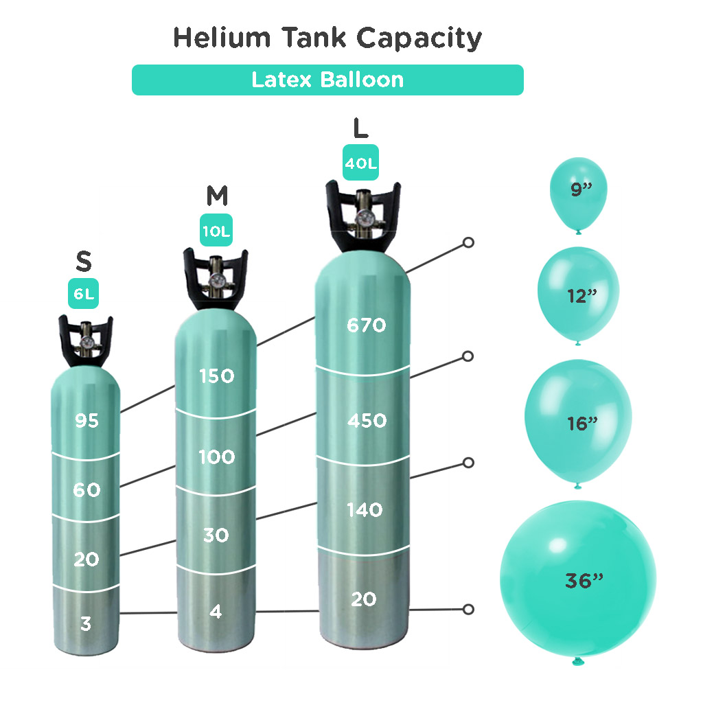 Show Large Helium Tank 7 Days Rental image