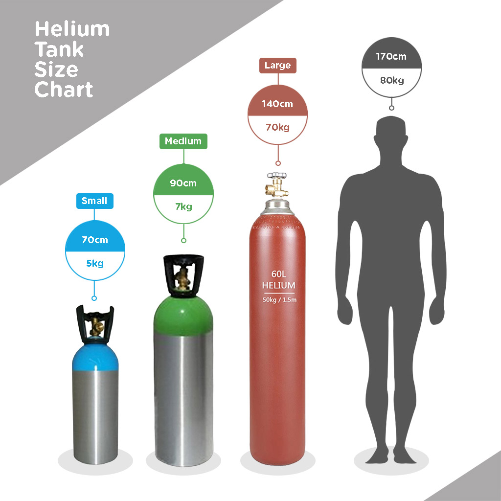 Show Large Helium Tank 7 Days Rental image