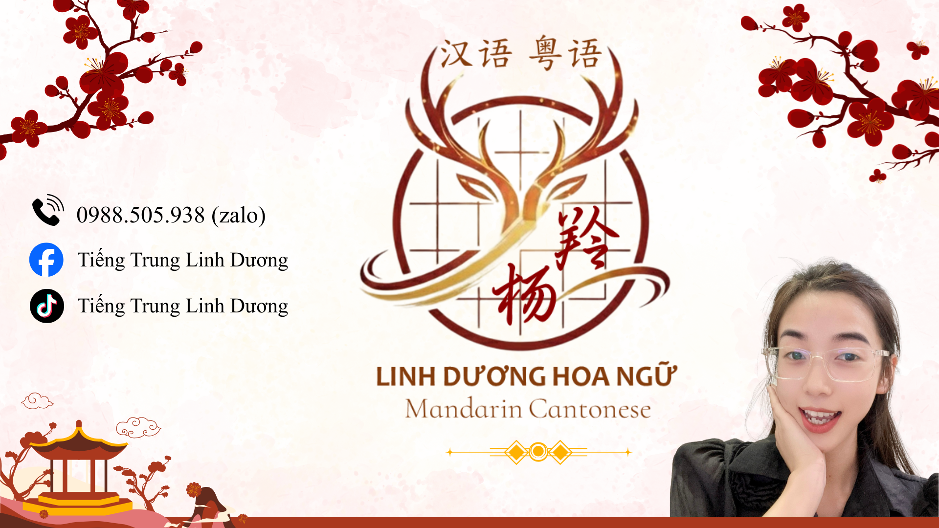 Tiếng Trung cho người mới bắt đầu (HSK1 - HSK3)