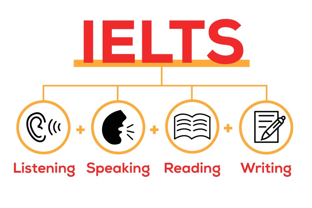 IELTS 5.0