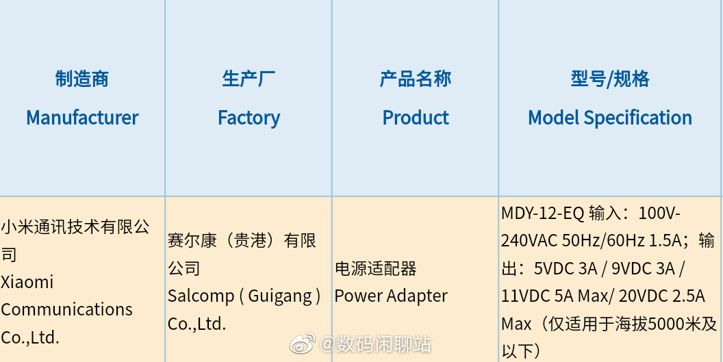 Xiaomi 55W