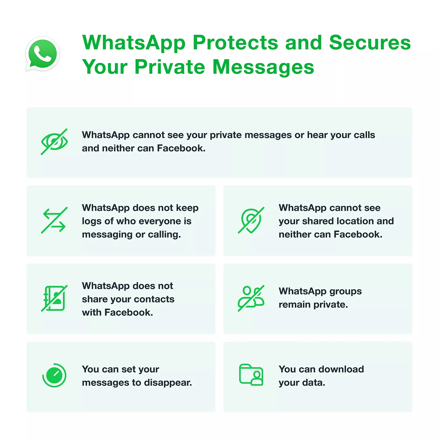 polisi baru WhatsApp