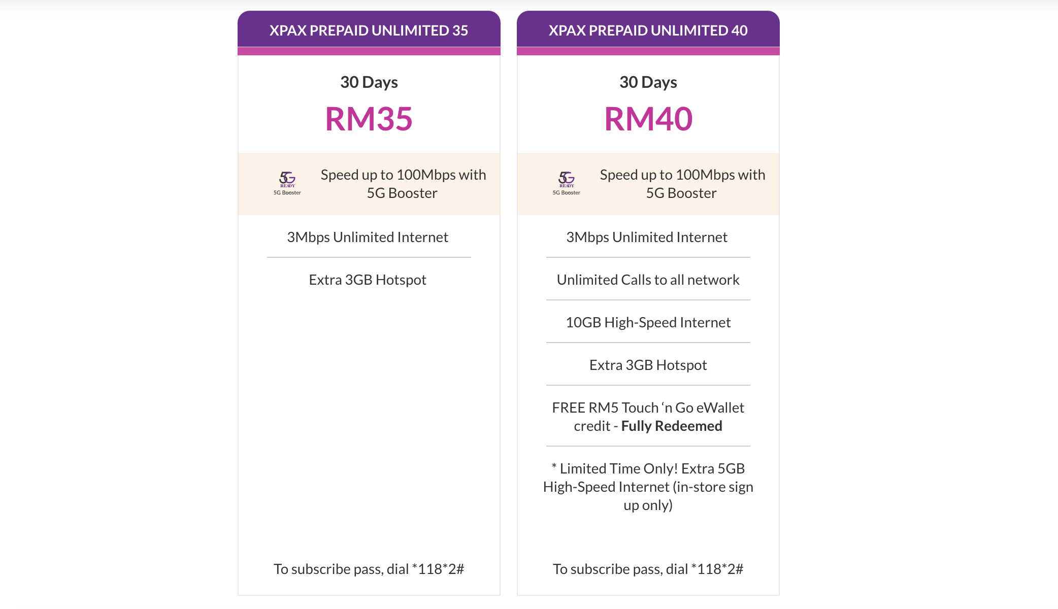 celcom unlimited rm50