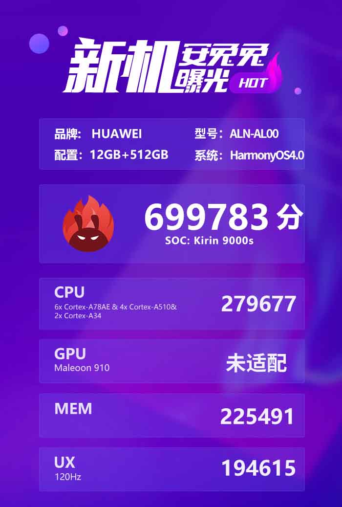 antutu kirin 9000s mate 60 pro