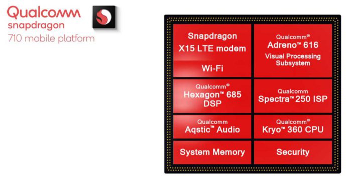 Qualcomm Snapdragon 710 Qualcomm Snapdragon 710