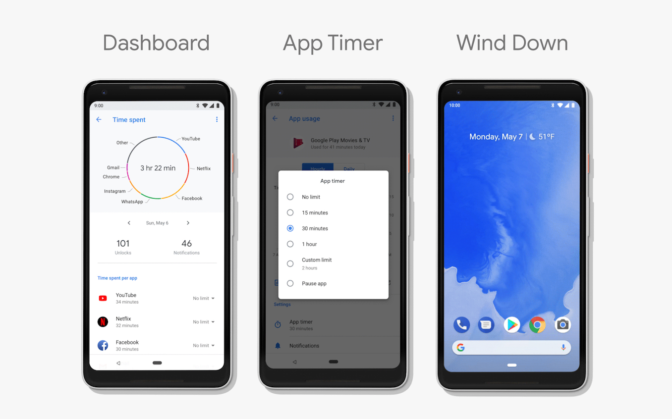 Android P