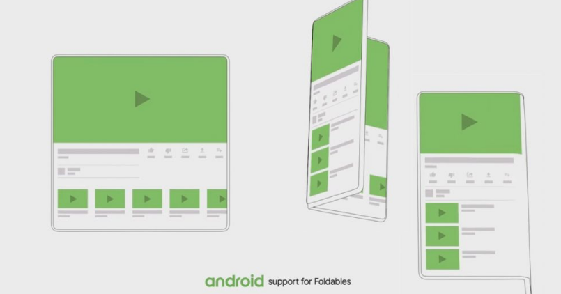 Google Pixel Foldable Phone - Feature Image