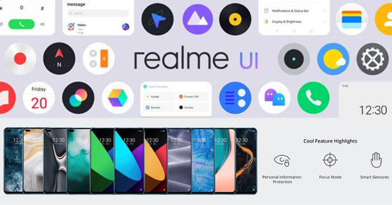 realme UI - Feature Image