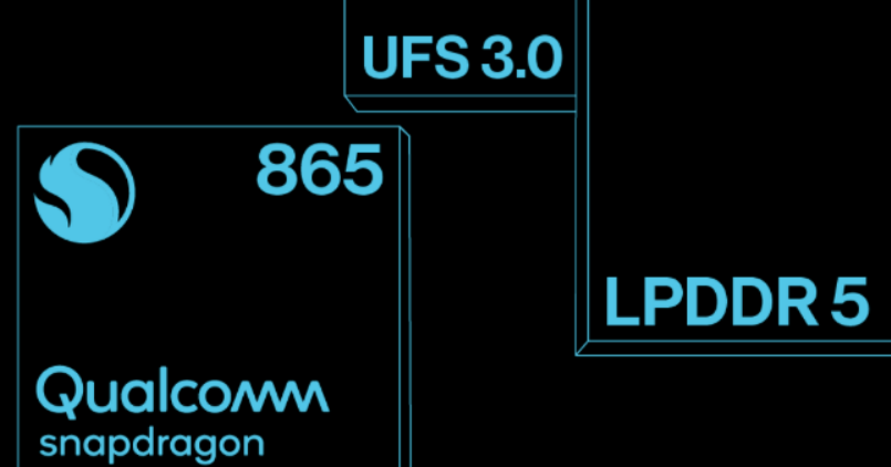 OnePlus 8 Series - Feature Image-2