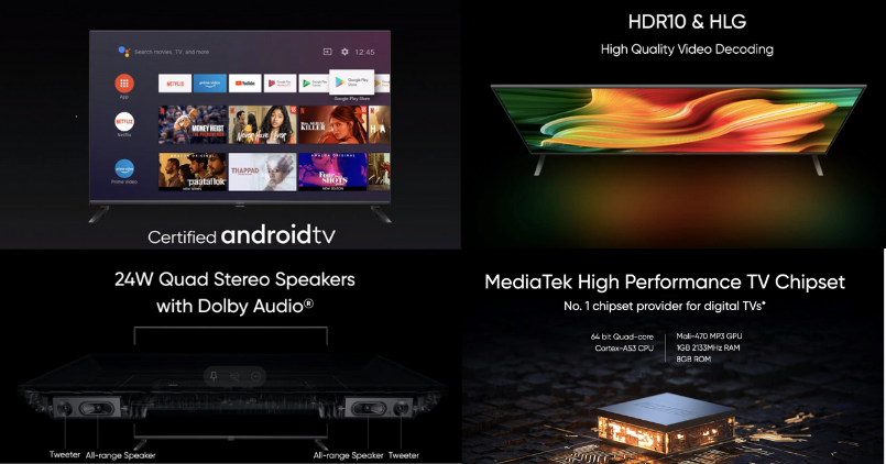 realme TV - Feature Image