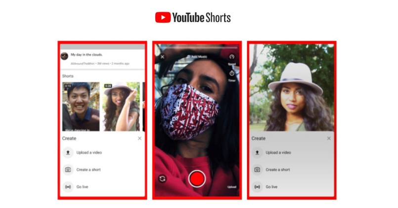 YouTube Shorts - Feature Image
