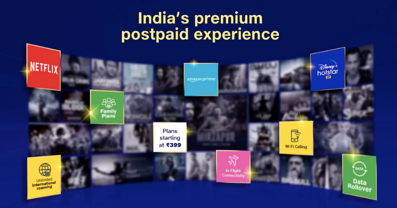 Jio Postpaid Plus - Feature Image
