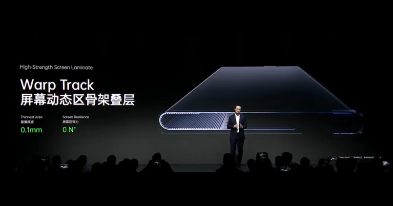 OPPO X 2021